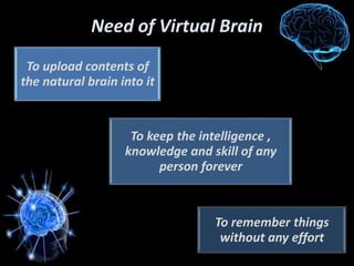 Need of Virtual Brain
To upload contents of
the natural brain into it

To keep the intelligence ,
knowledge and skill of any
person forever

To remember things
without any effort

 