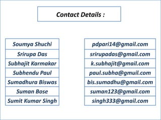Contact Details :

Soumya Shuchi

pdpari14@gmail.com

Srirupa Das

srirupadas@gmail.com

Subhajit Karmakar

k.subhajit@gmail.com

Subhendu Paul

paul.subha@gmuil.com

Sumadhura Biswas

bis.sumadhu@gmail.com

Suman Bose

suman123@gmail.com

Sumit Kumar Singh

singh333@gmail.com

 