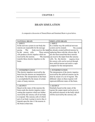 CHAPTER 3
BRAIN SIMULATION
A comparative discussion of Natural Brain and Simulated Brain is given below.
NATURAL BRAIN SIMULATED BRAIN
1. INPUT 1. INPUT
In the nervous system in our body the In a similar way the artificial nervous
neurons are responsible for the message system can be created. The scientist
passing. The body receives the input has already created artificial neurons by
by the sensory cells. These sensory replacing them with the silicon chip. It
cells produces electric impulses which are has also been tested that these neurons
received by the neurons. The neurons can receive the input from the sensory
transfer these electric impulses to the cells. So, the electric impulses from
brain. the sensory cells can be received through
these artificial neurons and send to a super
computer for the interpretation.
2. INTERPRETATION 2. INTERPRETATION
The electric impulses received by the The interpretation of the electric impulses
brain from the neurons are interpreted in received by the artificial neuron can be
the brain. The interpretation in the brain done by means of a set of register. The
is accomplished by the means of certain different values in these register will
states of many neurons. represent different states of the brain.
3. OUTPUT 3. OUTPUT
Based on the states of the neurons the Similarly based on the states of the
brain sends the electric impulses repre- register the output signal can be given to
senting the responses which are further the artificial neurons in the body which
received by the sensory cell of our body will be received by the sensory cell.
to respond. The sensory cells of which
part of our body is going to receive that, it
depends upon the state o f the neurons in
the brain at that time.
7
 