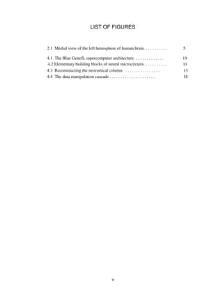 LIST OF FIGURES
2.1 Medial view of the left hemisphere of human brain. . . . . . . . . . . 5
4.1 The Blue Gene/L supercomputer architecture . . . . . . . . . . . . . 10
4.2 Elementary building blocks of neural microcircuits. . . . . . . . . . . 11
4.3 Reconstructing the neocortical column. . . . . . . . . . . . . . . . . 13
4.4 The data manipulation cascade . . . . . . . . . . . . . . . . . . . . . 18
v
 