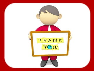 Blue brain by MAYANK SAHU