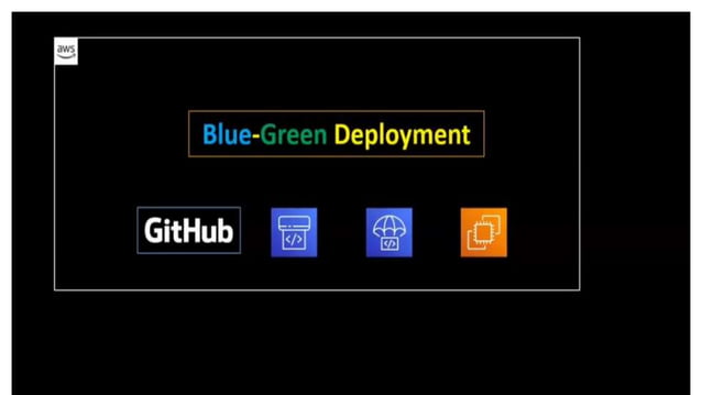 AWS EC2 Blue-Green Deployment using code deploy | PPT