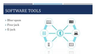 SOFTWARE TOOLS
Blue-spam
Free-jack
E-jack
 