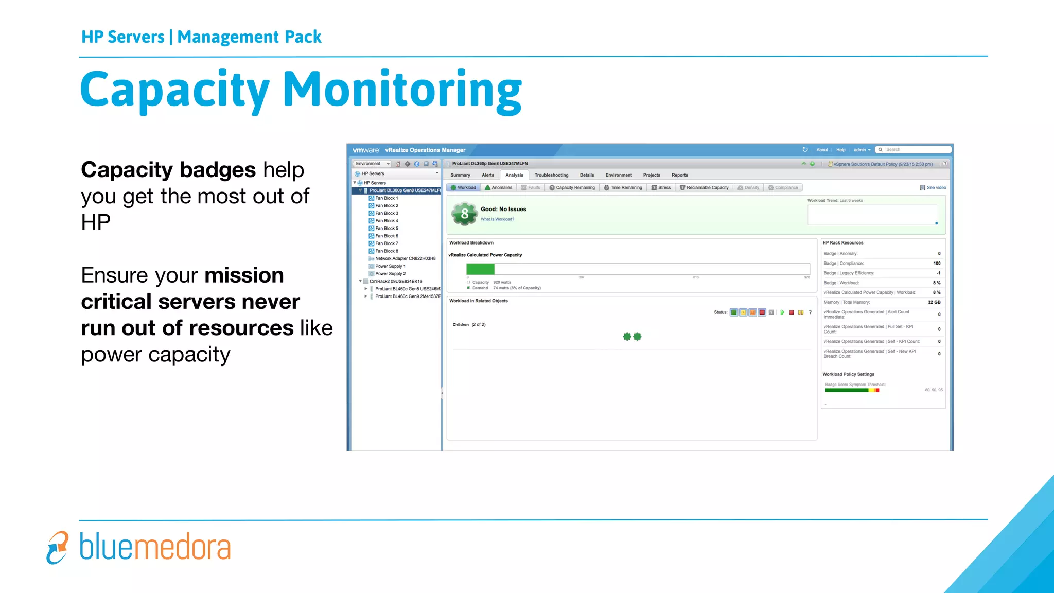 HP Servers | Management Pack
Capacity badges help
you get the most out of
HP
Ensure your mission
critical servers never
run out of resources like
power capacity
Capacity Monitoring
 