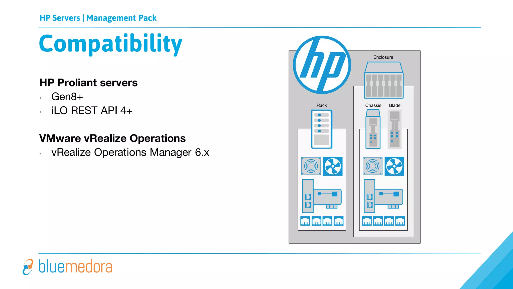 HP Servers | Management Pack
HP Proliant servers
• Gen8+
• iLO REST API 4+
VMware vRealize Operations
• vRealize Operations Manager 6.x
Compatibility
 