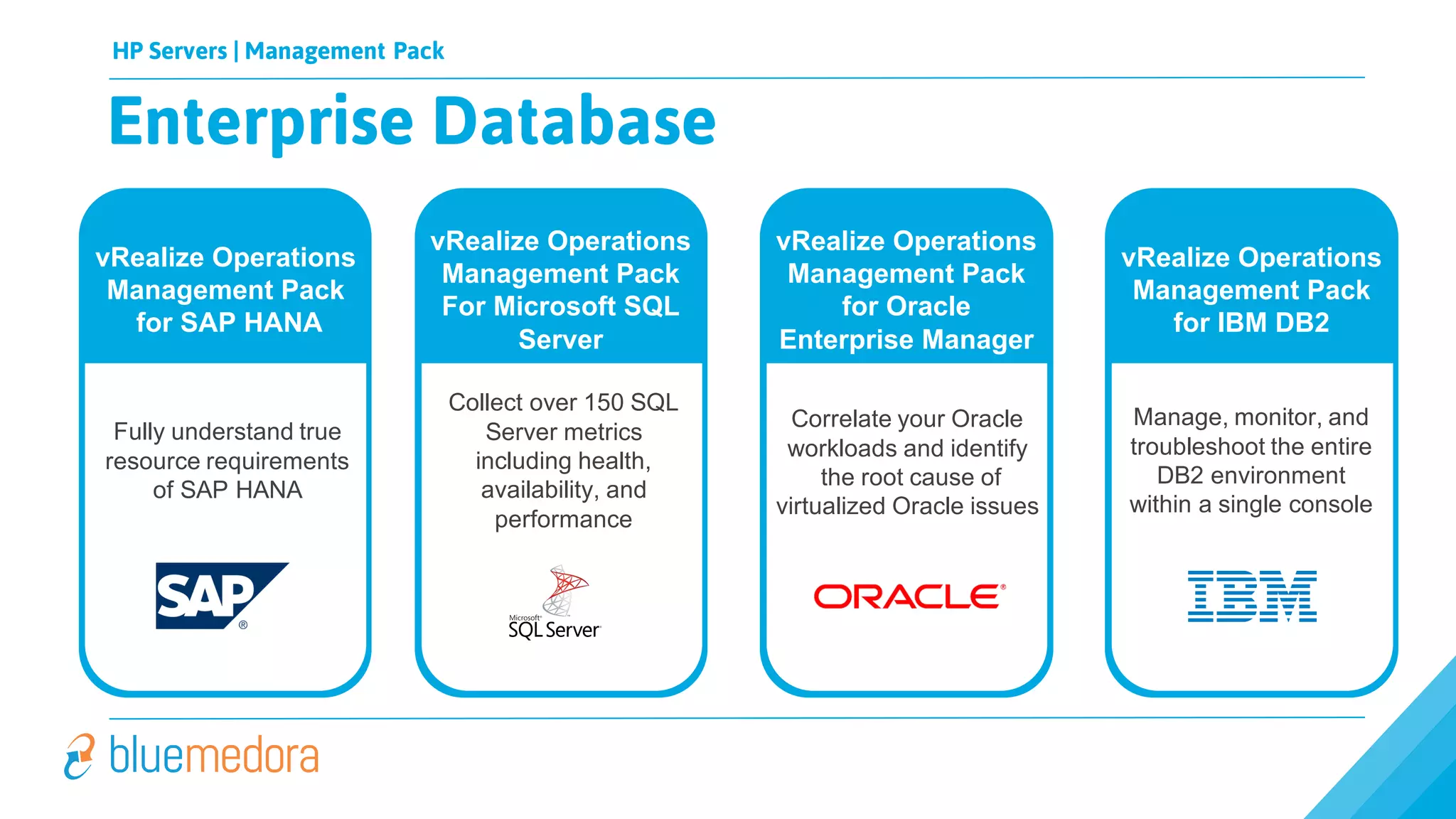 HP Servers | Management Pack
Enterprise Database
Applications Compute & Storage
vRealize Operations
Management Pack
for SAP HANA
Fully understand true
resource requirements
of SAP HANA
vRealize Operations
Management Pack
for IBM DB2
Manage, monitor, and
troubleshoot the entire
DB2 environment
within a single console
vRealize Operations
Management Pack
for Oracle
Enterprise Manager
Correlate your Oracle
workloads and identify
the root cause of
virtualized Oracle issues
vRealize Operations
Management Pack
For Microsoft SQL
Server
Collect over 150 SQL
Server metrics
including health,
availability, and
performance
 