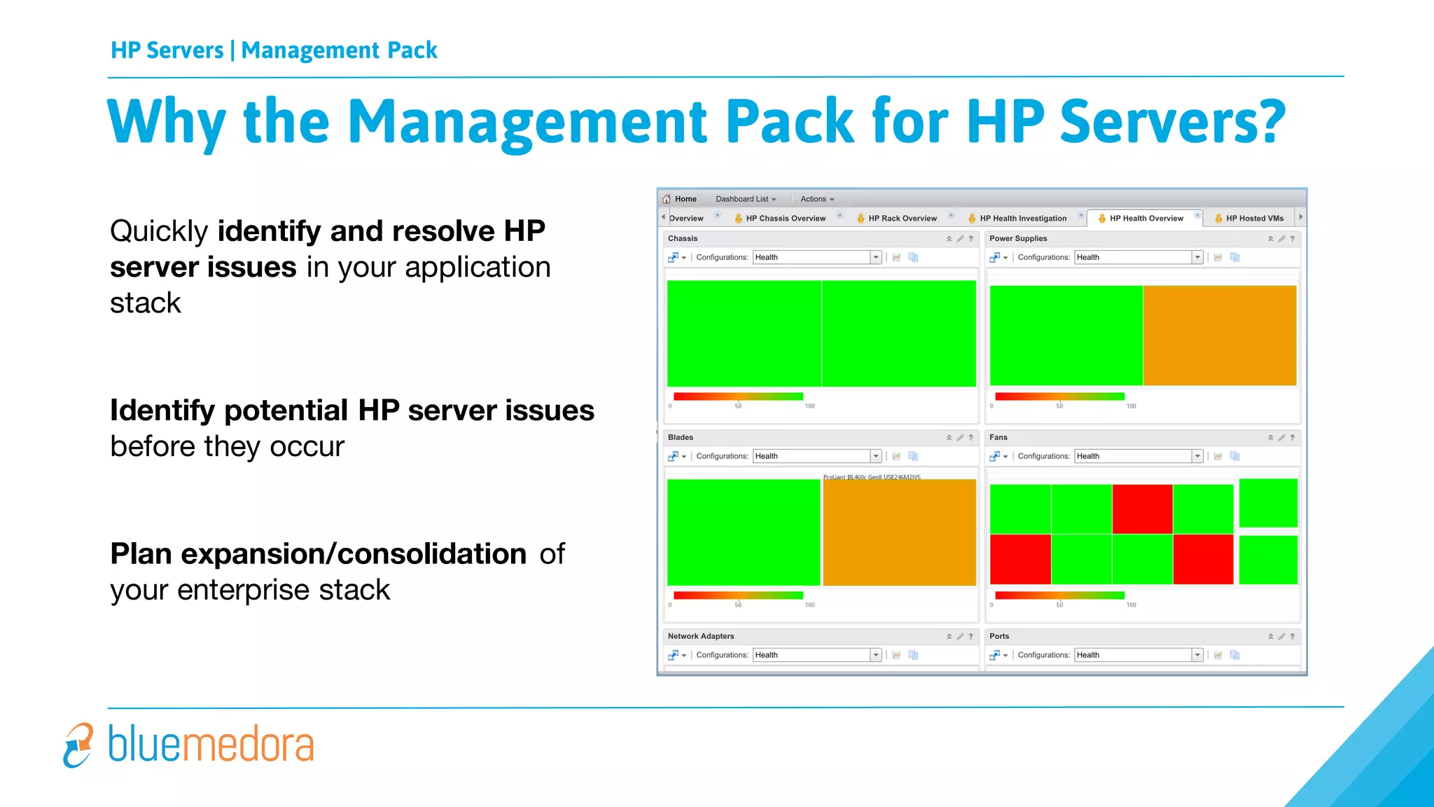 HP Servers | Management Pack
Quickly identify and resolve HP
server issues in your application
stack
Identify potential HP server issues
before they occur
Plan expansion/consolidation of
your enterprise stack
Why the Management Pack for HP Servers?
 