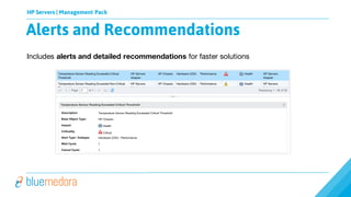 HP Servers | Management Pack
Includes alerts and detailed recommendations for faster solutions
Alerts and Recommendations
 