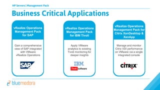 HP Servers | Management Pack
Business Critical Applications
Applications Compute & Storage
vRealize Operations
Management Pack
for SAP
Gain a comprehensive
view of SAP integrated
with VMware
vRealize Operations
vRealize Operations
Management Pack for
Citrix XenDesktop &
XenApp
Manage and monitor
Citrix VDI performance
on VMware via a single
integrated console
vRealize Operations
Management Pack
for IBM Tivoli
Apply VMware
analytics to existing
Tivoli monitoring for
deeper insights
 