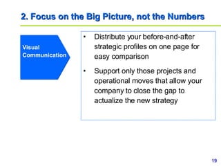 2. Focus on the Big Picture, not the Numbers Visual Communication <ul><li>Distribute your before-and-after strategic profi...