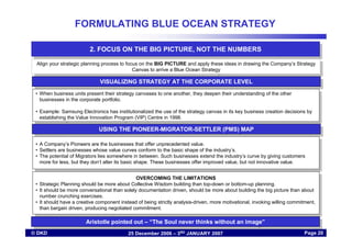 FORMULATING BLUE OCEAN STRATEGY

                          2. FOCUS ON THE BIG PICTURE, NOT THE NUMBERS
                  ...