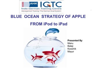 BLUE OCEAN STRATEGY OF APPLE
FROM iPod to iPad
Presented By
Manu
Balaji
Kowshik
Mayur
 