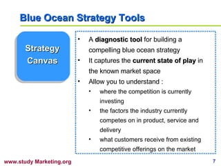 Blue Ocean Strategy Tools Strategy Canvas A  diagnostic tool  for building a compelling blue ocean strategy It captures the  current state of play  in the known market space Allow you to understand : where the competition is currently investing the factors the industry currently competes on in product, service and delivery what customers receive from existing competitive offerings on the market 