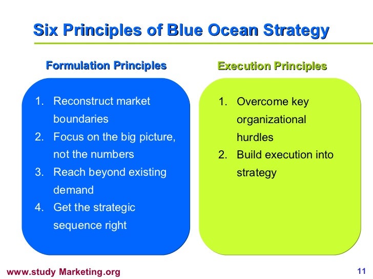 ocean strategy