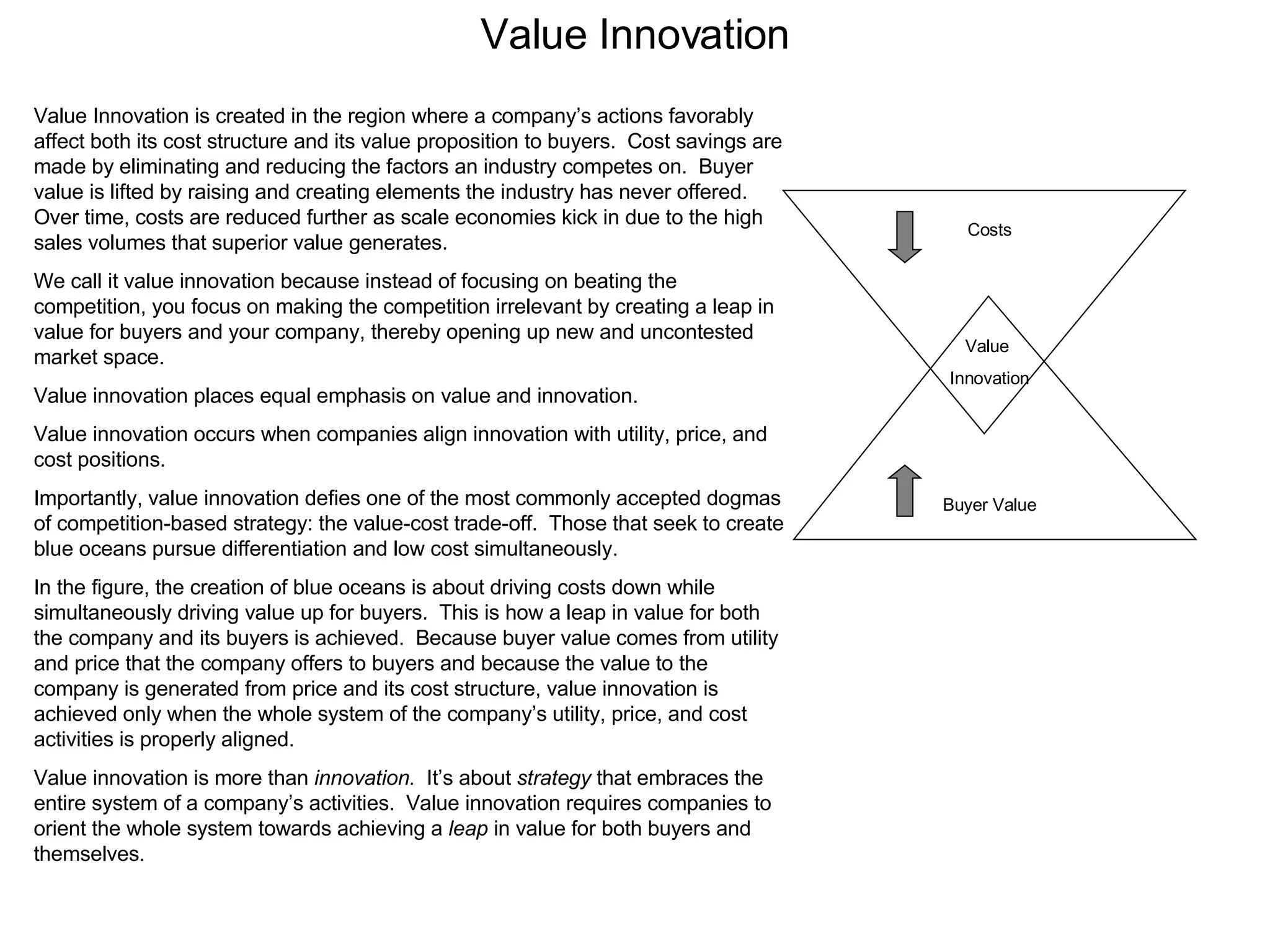 Blue Ocean Strategy | PPT