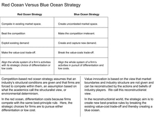 Red Ocean Versus Blue Ocean Strategy Red Ocean Strategy Compete in existing market space. Beat the competition Exploit existing demand Make the value-cost trade-off. Align the whole system of a firm’s activities with its strategic choice of differentiation or low costs Blue Ocean Strategy Create uncontested market space. Make the competition irrelevant. Create and capture new demand. Break the value-costs trade-off. Align the whole system of a firm’s activities in pursuit of differentiation and low costs. Competition-based red ocean strategy assumes that an industry’s structural conditions are given and that firms are forced to compete within them, an assumption based on what the academics call the structuralist view, or environmental determinism.  In the red ocean, differentiation costs because firms compete with the same best-principle rule.  Here, the strategic choices for firms are to pursue either differentiation or low cost.  Value innovation is based on the view that market boundaries and industry structure are not given and can be reconstructed by the actions and beliefs of industry players.  We call this reconstructionist view.  In the reconstructionist world, the strategic aim is to create new best-practice rules by breaking the existing value-cost trade-off and thereby creating a blue ocean. 