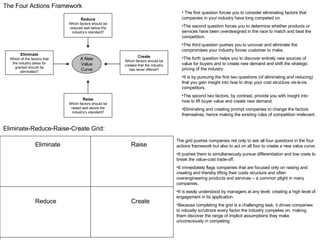 The Four Actions Framework A New Value Curve Create Which factors should be created that the industry has never offered? Reduce Which factors should be reduced well below the industry’s standard? Raise Which factors should be raised well above the industry’s standard? Eliminate Which of the factors that the industry takes for granted should be eliminated? Eliminate-Reduce-Raise-Create Grid: Eliminate Raise Reduce Create The first question forces you to consider eliminating factors that companies in your industry have long competed on. The second question forces you to determine whether products or services have been overdesigned in the race to match and beat the competition. The third question pushes you to uncover and eliminate the compromises your industry forces customer to make. The forth question helps you to discover entirely new sources of value for buyers and to create new demand and shift the strategic pricing of the industry. It is by pursuing the first two questions (of eliminating and reducing) that you gain insight into how to drop your cost structure vis-à-vis competitors. The second two factors, by contrast, provide you with insight into how to lift buyer value and create new demand. Eliminating and creating prompt companies to change the factors themselves, hence making the existing rules of competition irrelevant. The grid pushes companies not only to ask all four questions in the four actions framework but also to act on all four to create a new value curve. It pushes them to simultaneously pursue differentiation and low costs to break the value-cost trade-off. It immediately flags companies that are focused only on raising and creating and thereby lifting their costs structure and often overengineering products and services – a common plight in many companies. It is easily understood by managers at any level, creating a high level of engagement in its application. Because completing the grid is a challenging task, it drives companies to robustly scrutinize every factor the industry competes on, making them discover the range of implicit assumptions they make unconsciously in competing 