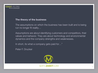 The theory of the business

The assumptions on which the business has been built and is being
run no longer ﬁt reality…

Assumptions are about identifying customers and competitors, their
values and behavior. They are about technology and environmental
dynamics and the company strengths and weaknesses.

In short, its what a company gets paid for…”

Peter F. Drucker




                                                                     1
 