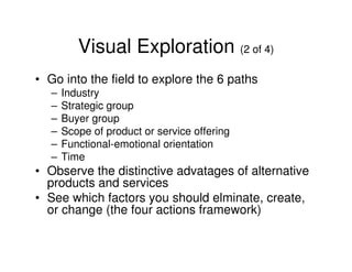 Visual Exploration (2 of 4)
• Go into the field to explore the 6 paths
–
–
–
–
–
–

Industry
Strategic group
Buyer group
Scope of product or service offering
Functional-emotional orientation
Time

• Observe the distinctive advatages of alternative
products and services
• See which factors you should elminate, create,
or change (the four actions framework)

 