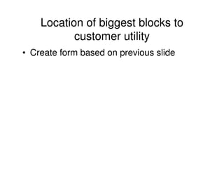 Location of biggest blocks to
customer utility
• Create form based on previous slide

 