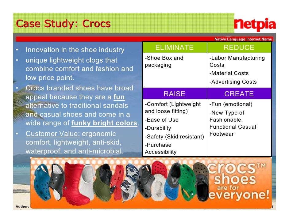 crocs strategy