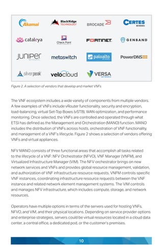 10
The VNF ecosystem includes a wide variety of components from multiple vendors.
A few examples of VNFs include vRouter functionality, security and encryption,
load-balancing, virtual Set-Top Boxes (vSTB), WAN optimization, and performance
monitoring. Once selected, the VNFs are controlled and operated through what
ETSI has defined as the Management and Orchestration (MANO) function. MANO
includes the distribution of VNFs across hosts, orchestration of VNF functionality,
and management of a VNF’s lifecycle. Figure 2 shows a selection of vendors offering
VNFs and virtual appliances.
NFV MANO consists of three functional areas that accomplish all tasks related
to the lifecycle of a VNF: NFV Orchestrator (NFVO), VNF Manager (VNFM), and
Virtualized Infrastructure Manager (VIM). The NFV orchestrator brings on new
network services and VNFs and provides global resource management, validation,
and authorization of VNF infrastructure resource requests. VNFM controls specific
VNF instances, coordinating infrastructure resource requests between the VNF
instance and related network element management systems. The VIM controls
and manages NFV infrastructure, which includes compute, storage, and network
resources.
Operators have multiple options in terms of the servers used for hosting VNFs,
NFVO, and VIM, and their physical locations. Depending on service provider options
and enterprise strategies, servers could be virtual resources located in a cloud data
center, a central office, a dedicated pod, or the customer’s premises.
Figure 2. A selection of vendors that develop and market VNFs
 