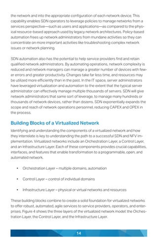 14
the network and into the appropriate configuration of each network device. This
capability enables SDN operators to leverage policies to manage networks from a
services perspective—such as users and applications—as compared to the phys-
ical resource-based approach used by legacy network architectures. Policy-based
automation frees up network administrators from mundane activities so they can
concentrate on more important activities like troubleshooting complex network
issues or network planning.
SDN automation also has the potential to help service providers find and retain
qualified network administrators. By automating operations, network complexity is
reduced and network managers can manage a greater number of devices with few-
er errors and greater productivity. Changes take far less time, and resources may
be utilized more efficiently than in the past. In the IT space, server administrators
have leveraged virtualization and automation to the extent that the typical server
administrator can effectively manage multiple thousands of servers. SDN will give
network administrators that same sort of leverage, to manage many hundreds or
thousands of network devices, rather than dozens. SDN exponentially expands the
scope and reach of network operations personnel, reducing CAPEX and OPEX in
the process.
Building Blocks of a Virtualized Network
Identifying and understanding the components of a virtualized network and how
they interrelate is key to understanding the path to a successful SDN and NFV im-
plementation. Virtualized networks include an Orchestration Layer, a Control Layer,
and an Infrastructure Layer. Each of these components provides crucial capabilities,
interfaces, and features that enable transformation to a programmable, open, and
automated network.
•	 Orchestration Layer – multiple domains, automation
•	 Control Layer – control of individual domains
•	 Infrastructure Layer – physical or virtual networks and resources
These building blocks combine to create a solid foundation for virtualized networks
to offer robust, automated, agile services to service providers, operators, and enter-
prises. Figure 4 shows the three layers of the virtualized network model: the Orches-
tration Layer, the Control Layer, and the Infrastructure Layer.
 