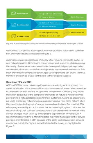 17
well-defined competitive advantages for service providers: automation, optimiza-
tion, and monetization, as illustrated in Figure 5.
Automation improves operational efficiency while reducing the time to market for
new network services. Optimization conserves network resources while improving
the quality of network services. Monetization leverages intelligent pricing models
and the ability for mass customization to generate new revenue for operators. This
book examines the competitive advantages service providers can expect to derive
from NFV and SDN as crucial contributors to their ongoing success.
Benefits of NFV and SDN
NFV and SDN increase network agility and service velocity, which improves cus-
tomer satisfaction. It is not unusual for customer requests for new network services
to take weeks or even months for operators to implement. Obviously, long imple-
mentation delays due to the complexity and hands-on nature of network service
provisioning is not a palatable option for most customers. As long as all operators
are using proprietary networking gear, customers do not have many options when
they need faster deployment of new services and applications. But now that SDN
offers programmability and automation, that increased agility gives customers the
option of taking their business to operators who can deploy new services or make
service changes much faster by leveraging the capabilities of NFV and SDN. A
recent market survey by IHS Markit indicates that more than 80 percent of service
providers are interested in SDN because of the ability to deploy network services
much more quickly, the highest motivator listed in the survey, as highlighted in
Figure 6.
Figure 5. Automation, optimization, and monetization are key competitive advantages of SDN.
 