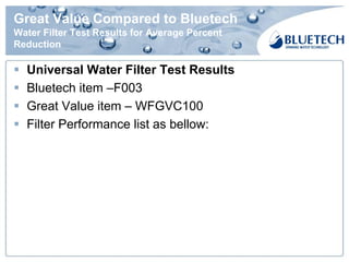 Great Value Compared to Bluetech
Water Filter Test Results for Average Percent
Reduction
§ Universal Water Filter Test Results
§ Bluetech item –F003
§ Great Value item – WFGVC100
§ Filter Performance list as bellow:
 