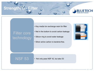 Strength(1) - Filter
31
• Key media Ion exchange resin for filter
• Net in the bottom to avoid carbon leakage
• Silicon ring to avoid water leakage
• Silver active carbon is bacteria-free.
Filter core
technology
• Not only pass NSF 42, but also 53NSF 53
 