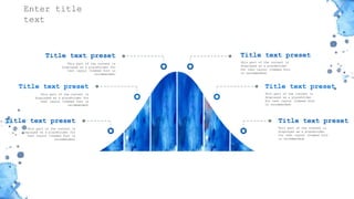 感谢您下载包图网平台上提供的PPT作品，为了您和包图网以及原创作者的利益，请勿复制、传播、销售，否则将承担法律责任！包图网将对作品进行维权，按照传播下载次数进行十倍的索取赔偿！
ibaotu.com
This part of the content is
displayed as a placeholder for
text layout (themed font is
recommended)
Title text preset
This part of the content is
displayed as a placeholder for
text layout (themed font is
recommended)
Title text preset
This part of the content is
displayed as a placeholder for
text layout (themed font is
recommended)
Title text preset
This part of the content is
displayed as a placeholder
for text layout (themed font
is recommended)
Title text preset
This part of the content is
displayed as a placeholder
for text layout (themed font
is recommended)
Title text preset
This part of the content is
displayed as a placeholder
for text layout (themed font
is recommended)
Title text preset
Enter title
text
 