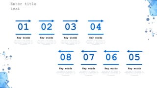 感谢您下载包图网平台上提供的PPT作品，为了您和包图网以及原创作者的利益，请勿复制、传播、销售，否则将承担法律责任！包图网将对作品进行维权，按照传播下载次数进行十倍的索取赔偿！
ibaotu.com
01 02 03 04
Key words
This part of the content is
displayed as a placeholder for
text layout (themed font is
recommended)
Key words
This part of the content is
displayed as a placeholder for
text layout (themed font is
recommended)
Key words
This part of the content is
displayed as a placeholder for
text layout (themed font is
recommended)
Key words
This part of the content is
displayed as a placeholder for
text layout (themed font is
recommended)
08 07 06 05
Key words
This part of the content is
displayed as a placeholder for
text layout (themed font is
recommended)
Key words
This part of the content is
displayed as a placeholder for
text layout (themed font is
recommended)
Key words
This part of the content is
displayed as a placeholder for
text layout (themed font is
recommended)
Key words
This part of the content is
displayed as a placeholder for
text layout (themed font is
recommended)
Enter title
text
 