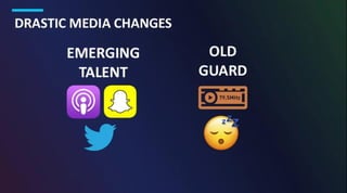 Blue Wire Pitch Deck