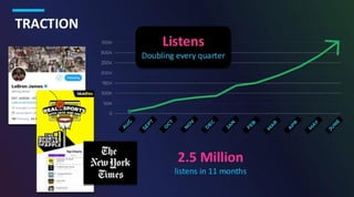 Blue Wire Pitch Deck