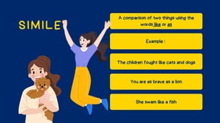 Simile Cat PARTS OF SPEECH Presentation.pdf