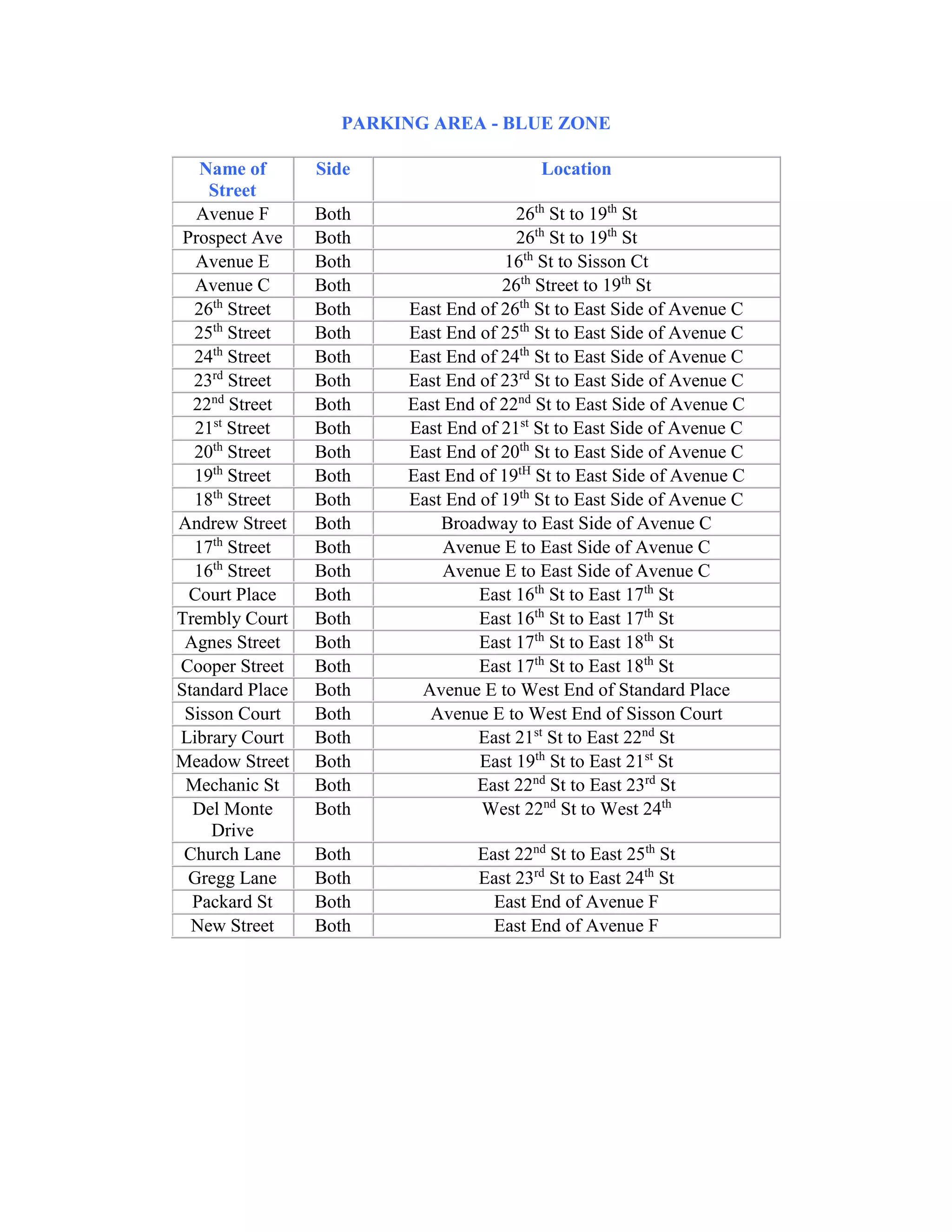 Blue Zone Parking areas of Bayonne PDF