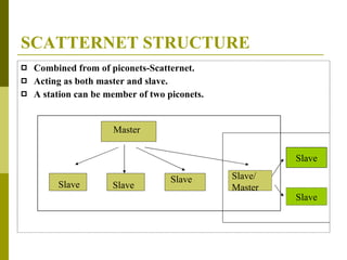 SCATTERNET STRUCTURE Combined from of piconets-Scatternet. Acting as both master and slave. A station can be member of two piconets. Slave Slave Master Slave Slave Slave Slave/ Master 