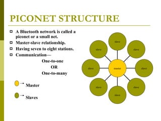 PICONET STRUCTURE A Bluetooth network is called a piconet or a small net. Master-slave relationship. Having seven to eight stations. Communication— One-to-one   OR One-to-many Master Slaves slave slave slave slave slave slave slave slave master 