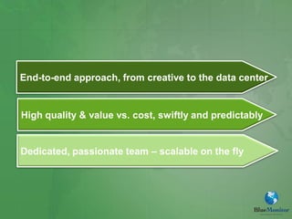 End-to-end approach, from creative to the data center


High quality & value vs. cost, swiftly and predictably


Dedicated, passionate team – scalable on the fly
 