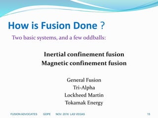How is Fusion Done ?
Two basic systems, and a few oddballs:
Inertial confinement fusion
Magnetic confinement fusion
General Fusion
Tri-Alpha
Lockheed Martin
Tokamak Energy
15FUSION ADVOCATES GOPE NOV. 2016 LAS VEGAS
 