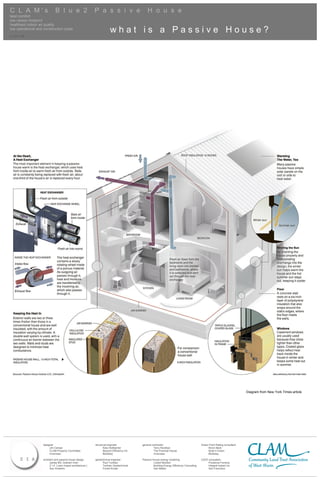   Blue2 posters 100704c w nyt