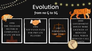 2000
GOVERNMENT
ISSUES MORE
LICENCES AT
REDUCED
FEES, WHICH
REDUCES CALL
COSTS
1990
THE TELECOM
SECTOR IS
COMPLETELY
STATE OWNED
1994
NTP PAVES PATH
FOR PRIVATE
PLAYERS
1997
FORMATION
OF TRAI
Evolution
from no G to 5G
 