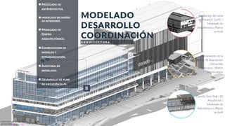 A R Q U I T E C T U R A
B
MODELADO DE
ANTEPROYECTOS.
MODELADO DE DISEÑO
DE INTERIORES.
MODELADO DE
DISEÑO
ARQUITECTÓNICO.
COORDINACIÓN DE
MODELOS Y
ESTANDARIZACIÓN.
AUDITORIA DE
MODELADO.
DESARROLLO DE PLAN
DE EJECUCIÓN B.I.M.
Saneamiento de la
Bahia | Bt Arquitectos
| Desarrollo
Arquitectura | Planos
construc[vos
Dorado Strip Mall | BT
Arquitectos |
Modelado de
Arquitectura y Planos
as-built
Ampliación del canal
de Panamá | GUPC |
Modelado de
Arquitectura y Planos
as-built
MODELADO Y COORDINACIÓN
DORADO STRIP MALL
MODELADO
DESARROLLO
COORDINACIÓN
 