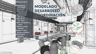 MODELADO M.E.P.
MODELADO DE
INSTALACIONES
SANITARIAS
ELÉCTRICAS Y DE
COMUNICACIÓN
INSTALACIONES
MECÁNICAS
SISTEMA DE
SEGURIDAD
INSTALACIONES DE VOZ
Y DATA
SISTEMA CONTRA
INCENDIO
COORDINACIÓN Y
REVISIÓN DE MODELOS
AUDITORIA DE
MODELADO.
PROYECTO:
CONTENIDO:
HECHO POR:
SKETCH
Nº DE PROYECTO:
REVISADO POR:
FECHA ENTREGA:
ESCALA:
RITZ CARLTON
VISTAS TRIDIMENSIONAL
Checker
2015_002
Author
Checker
06/17/15
3D A/A
1
E L E C T R O M E C Á N I C A
Hotel Ritz Carlton |
Soho Mall |
Modelado de
electromecánica
Upper East Tower |
Modelado |
Desarrollo de
Electromecánica
Ampliación del canal
de Panamá | GUPC |
Modelado de
electromecánico y
planos as-built
G. U. P. C. (AS-BUILT DE MODELADO)
AMPLIACION DEL CANAL DE PANAMA
B
MODELADO
DESARROLLO
COORDINACIÓN
 