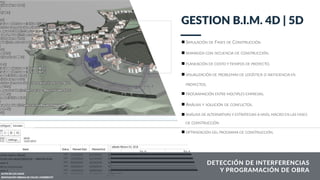 SIMULACIÓN DE FASES DE CONSTRUCCIÓN.
ANIMADOS CON SECUENCIA DE CONSTRUCCIÓN.
PLANEACIÓN DE COSTO Y TIEMPOS DE PROYECTO.
VISUALIZACIÓN DE PROBLEMAS DE LOGÍSTICA O INEFICIENCIA EN
PROYECTOS.
PROGRAMACIÓN ENTRE MÚLTIPLES EMPRESAS.
ANÁLISIS Y SOLUCIÓN DE CONFLICTOS.
ANÁLISIS DE ALTERNATIVAS Y ESTRATEGIAS A NIVEL MACRO EN LAS FASES
DE CONSTRUCCIÓN
OPTIMIZACIÓN DEL PROGRAMA DE CONSTRUCCIÓN.
DETECCIÓN DE INTERFERENCIAS
Y PROGRAMACIÓN DE OBRAALTOS DE LOS LAGOS
RENOVACIÓN URBANA DE COLON | ODEBRECHT
GESTION B.I.M. 4D | 5D
 
