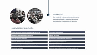 SEGUIMIENTO:
Con un plan de implementación ejecutado se da
seguimiento durante el proceso de adopcion y
seguimiento en la implementacion de nuevas
PLAN DE EJECUCIÓN E IMPLEMENTACION BIM PARA PROYECTOS
DESARROLLO DE INFORMACION DEL PROYECTO
METAS DEL PROYECTO/USOS DE MODELOS BIM
ROLES DEL PROYECTO | PERSONAL
PROCESO DE DISEÑO BIM REQUISITOS DE DATOS E INFRAESTRUCTURA PARA PROYECTO BIM
PROCESOS DE COLABORACION
CONTROL DE CALIDAD
NECESIDADES DE INFRAESTRUCTURA TECNOLOGICA
ESTRUCTURA DEL O LOS MODELOS BIM
ENTREGABLES DEL PROYECTODOCUMENTACION, FORMULARIOS, PROCEDIMIENTOS, ETC
OBJETIVOS DE IMPLEMENTACIÓN:
 
