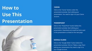 GOOGLE SLIDES
POWERPOINT
CANVA
Click on the "Canva" button under this
presentation preview. Start editing your
presentation. You need to sign in to your Canva
account.
How to
Use This
Presentation
Click on the "PowerPoint" button below this
presentation preview. Start editing your
presentation. Download and install the fonts used
in this presentation as listed on the next page.
Click on the "Google Slides" button below this
presentation preview. Click on "Make a copy."Start
editing your presentation.You need to sign in to
your Google account.
 