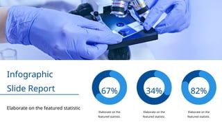 Elaborate on the
featured statistic.
Infographic
Slide Report
Elaborate on the featured statistic
67%
Elaborate on the
featured statistic.
34%
Elaborate on the
featured statistic.
82%
 