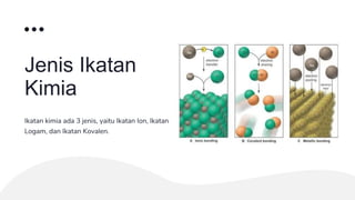 Ikatan Kimia | PPTX