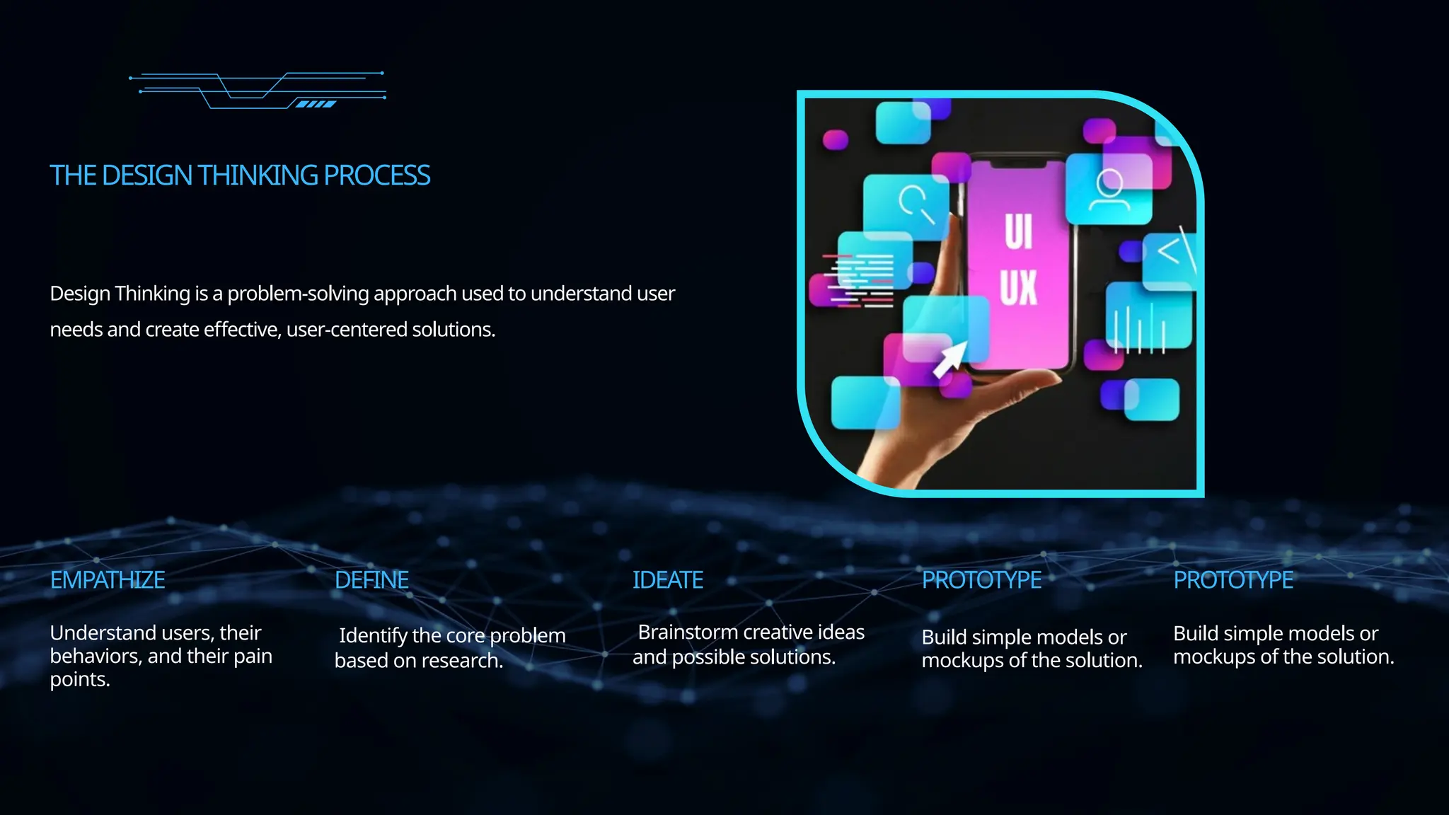 THEDESIGNTHINKINGPROCESS
Understand users, their
behaviors, and their pain
points.
EMPATHIZE
Identify the core problem
based on research.
DEFINE
Brainstorm creative ideas
and possible solutions.
IDEATE
Build simple models or
mockups of the solution.
PROTOTYPE
Design Thinking is a problem-solving approach used to understand user
needs and create effective, user-centered solutions.
PROTOTYPE
Build simple models or
mockups of the solution.
 